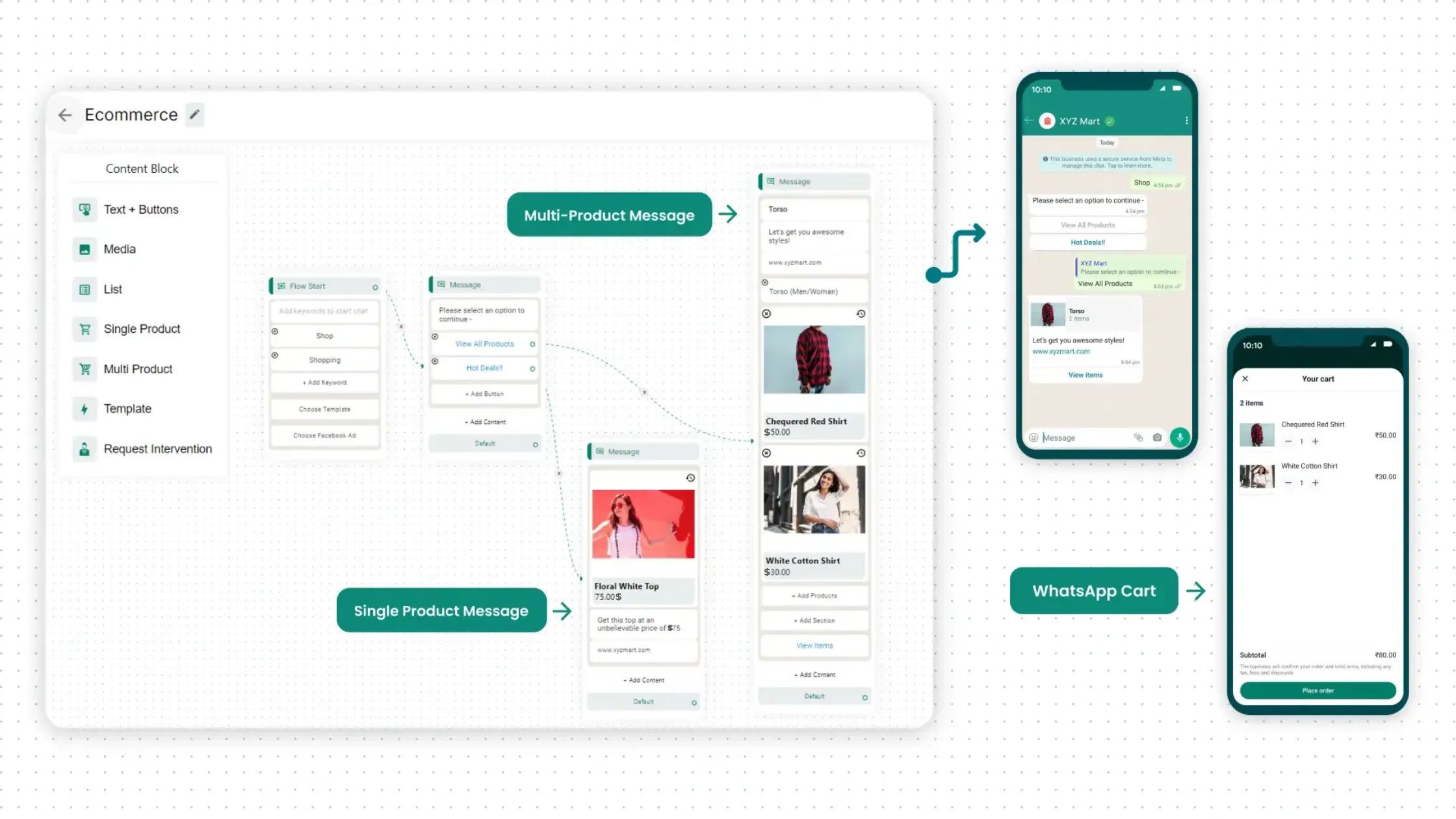 WB--ChatBot