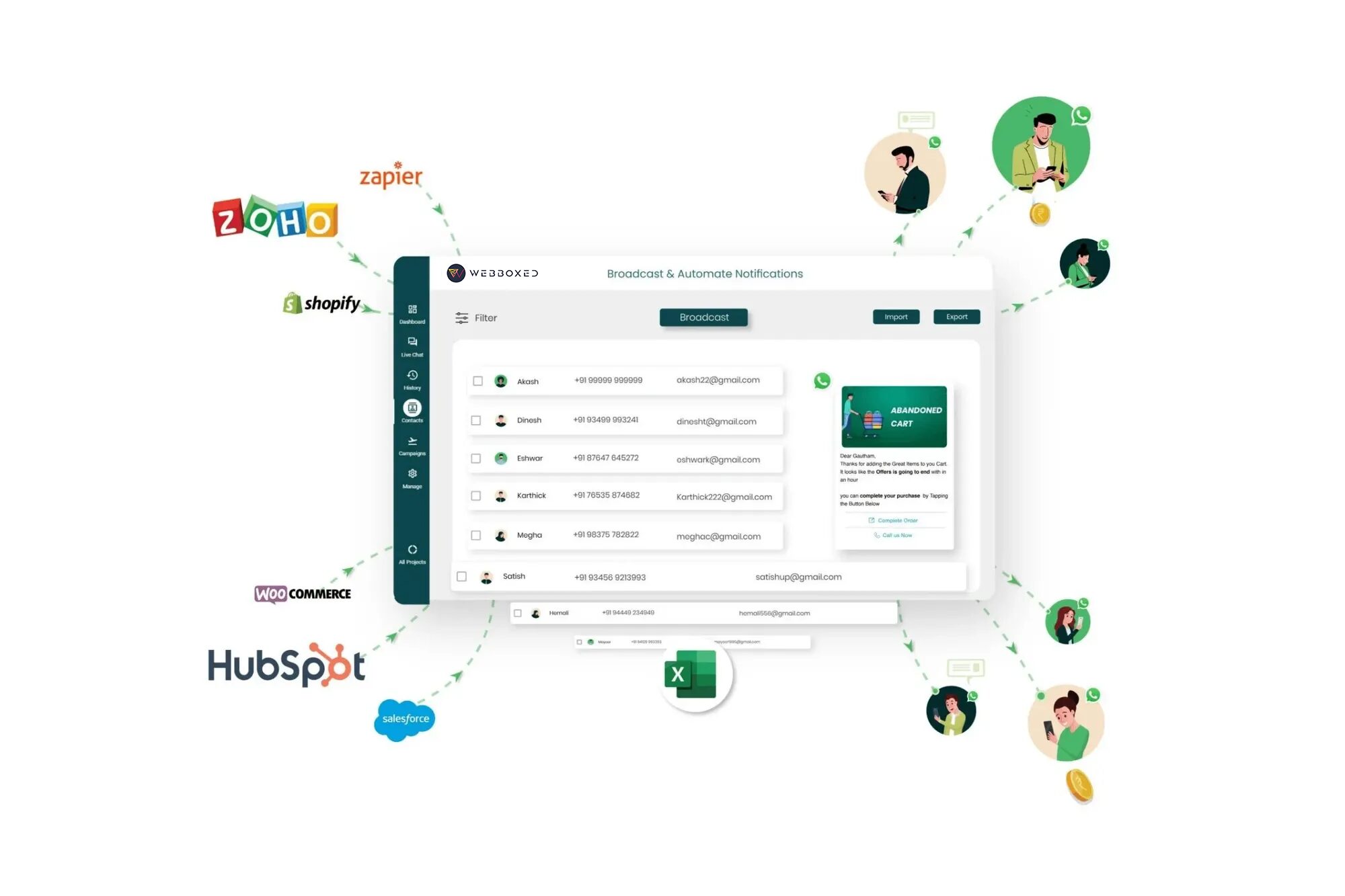 WB---Integrations